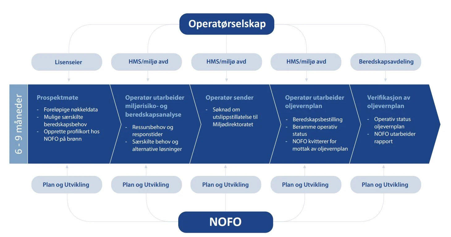 Skjermbilde 2025-02-21 085804